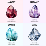 Bloem Geboortesteen Ketting Zilver