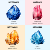 Love Coin Geboortesteen ketting zilver